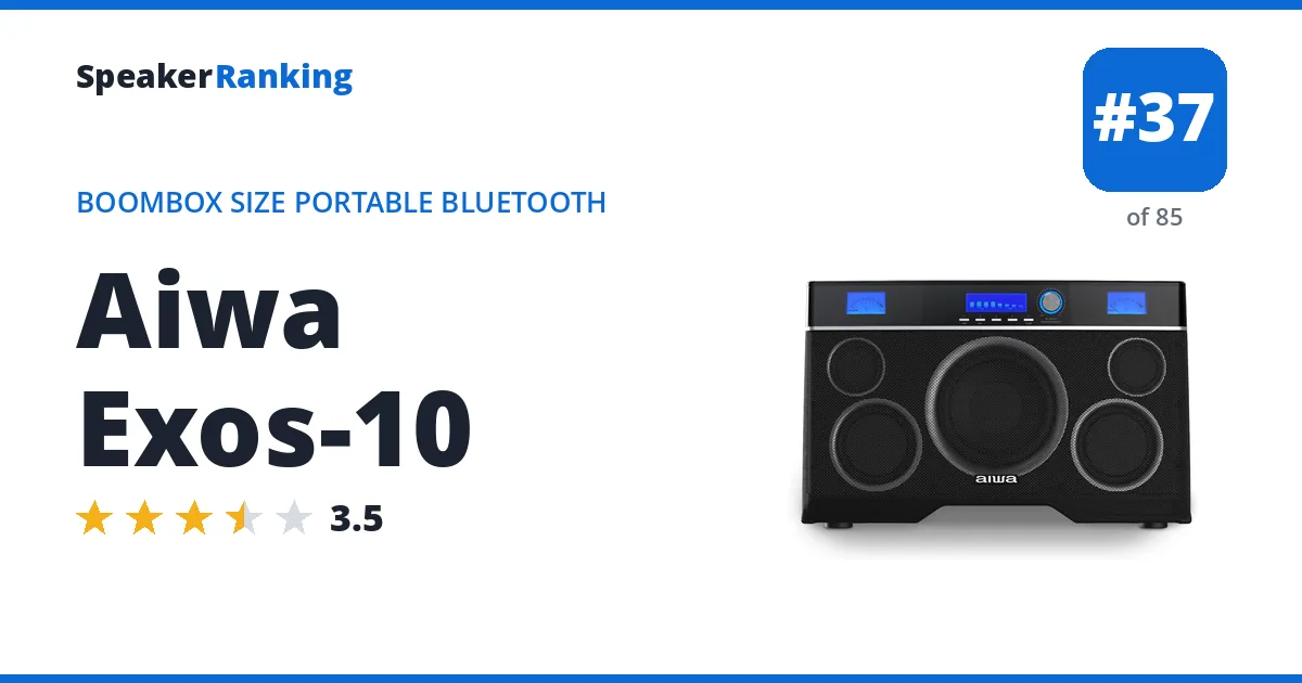 Aiwa Exos-10 ranking card
