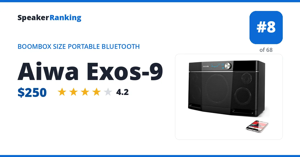 Aiwa Exos-9 ranking card