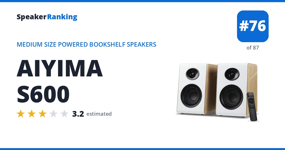 AIYIMA S600 ranking card