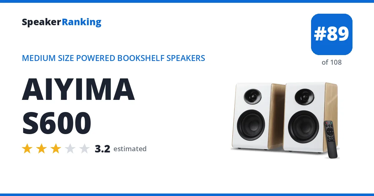 AIYIMA S600 ranking card