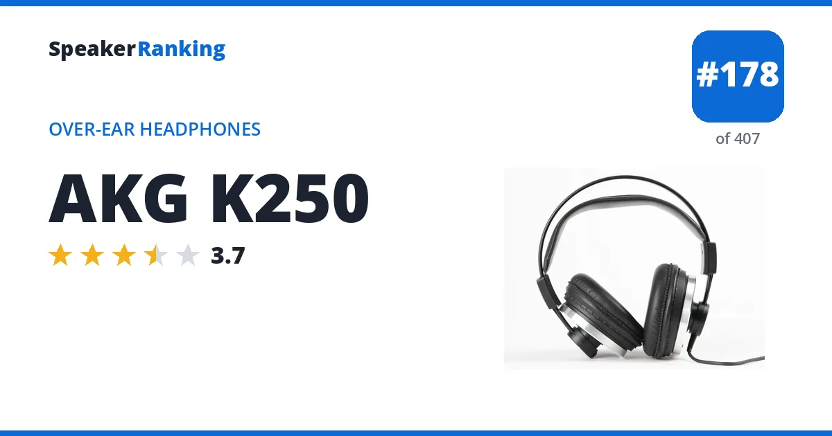 AKG K250 - ranked #178 of 382 Over-Ear Headphones · Editor's rating 3.7/5