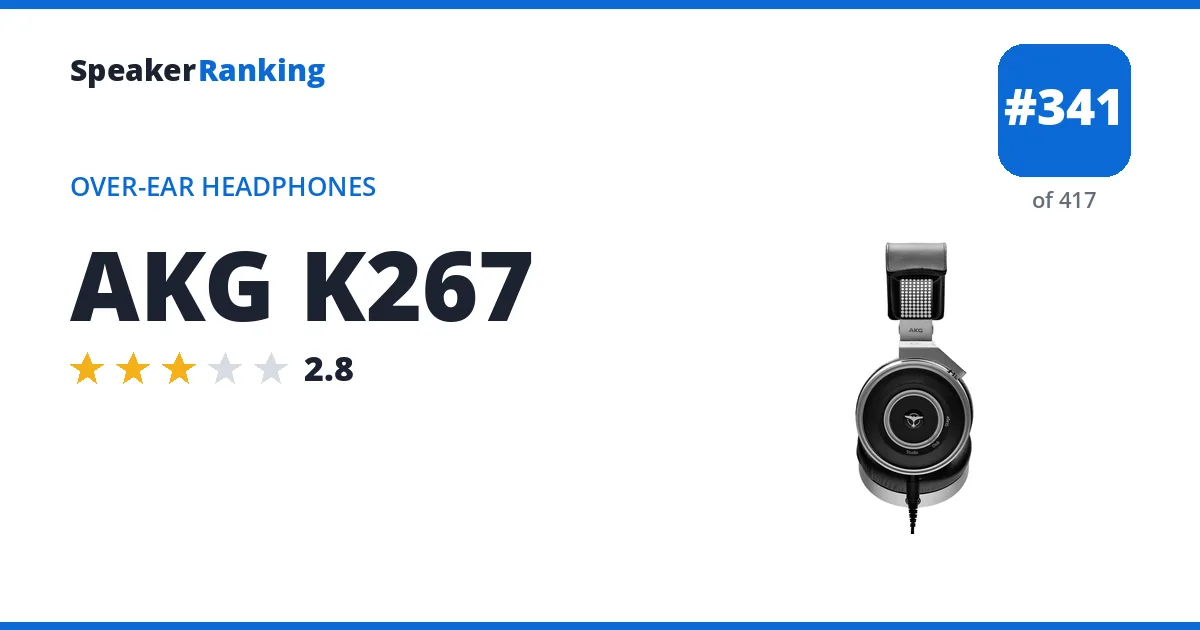 AKG K267 - ranked #341 of 417 Over-Ear Headphones · Editor's rating 2.8/5