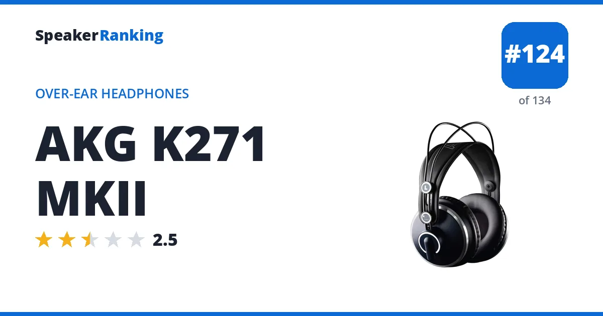 AKG K271 MKII ranking card