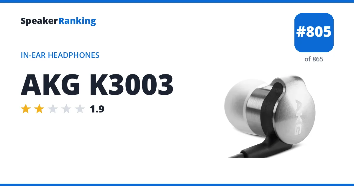 AKG K3003 - ranked #805 of 865 In-Ear Headphones · Editor's rating 1.9/5