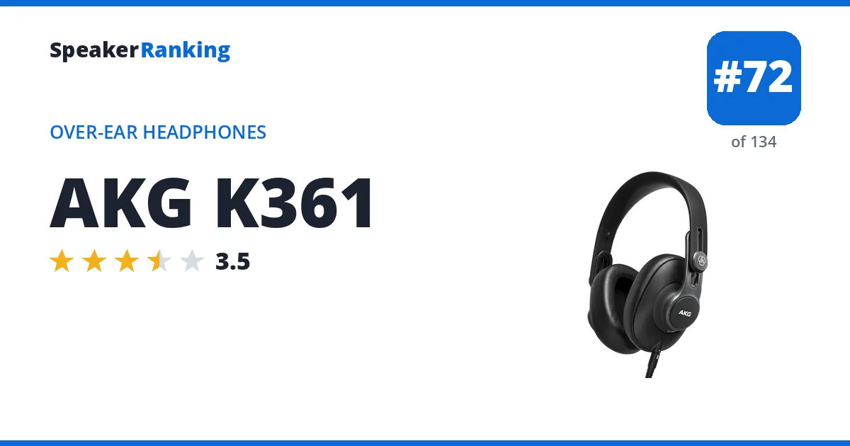 AKG K361 ranking card