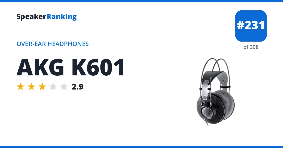 AKG K601 - ranked #231 of 308 Over-Ear Headphones · Editor's rating 2.9/5