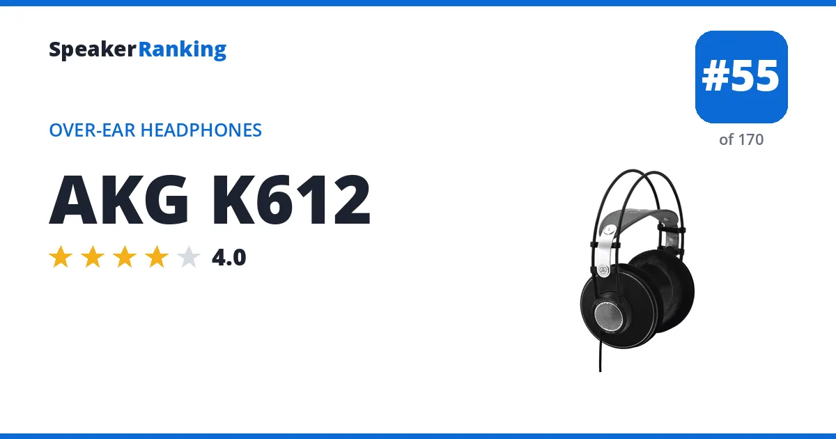 AKG K612 - ranked #55 of 165 Over-Ear Headphones · Editor's rating 4/5