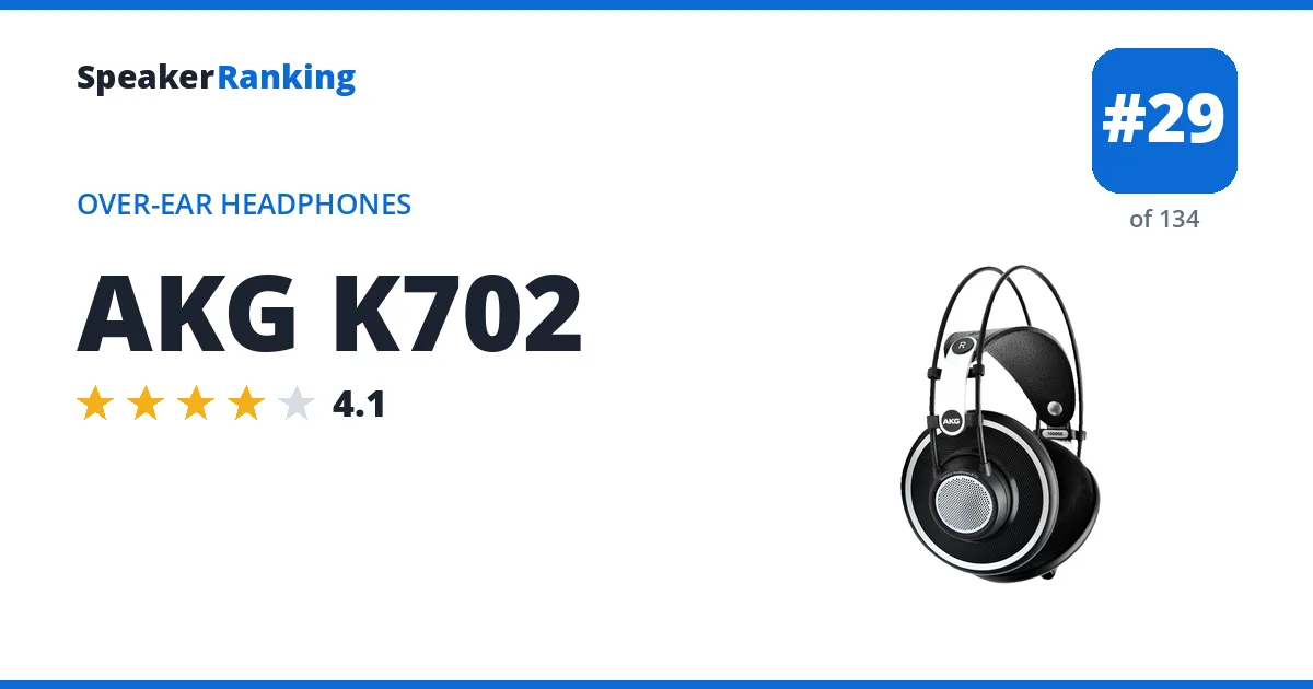 AKG K702 ranking card