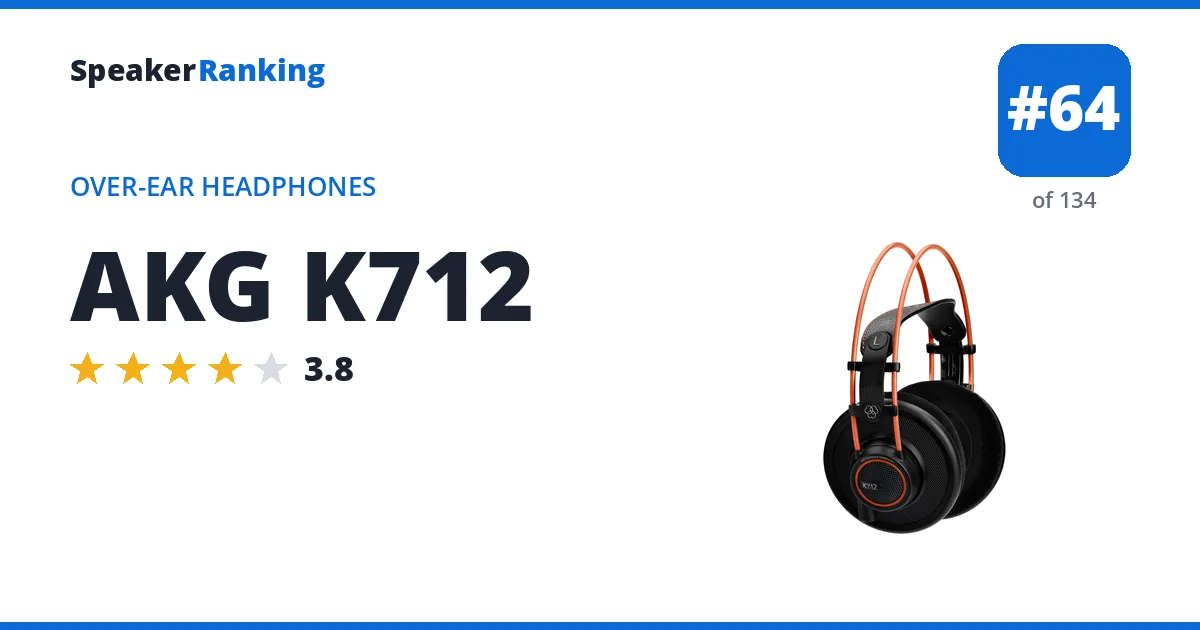 AKG K712 ranking card