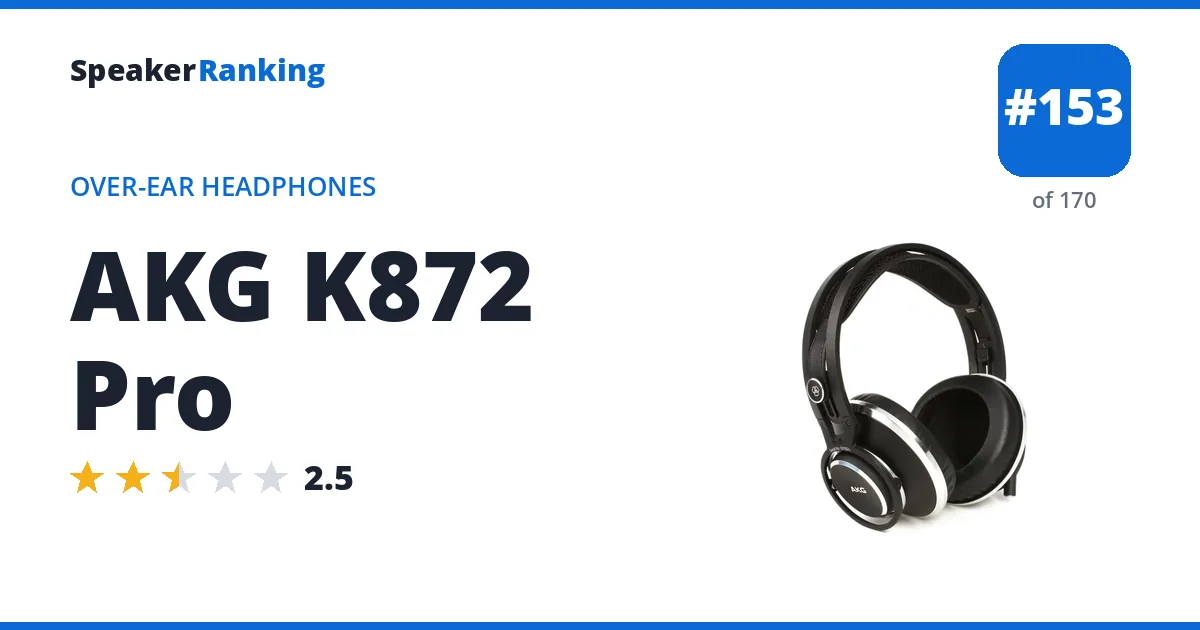 AKG K872 Pro - ranked #149 of 165 Over-Ear Headphones · Editor's rating 2.5/5