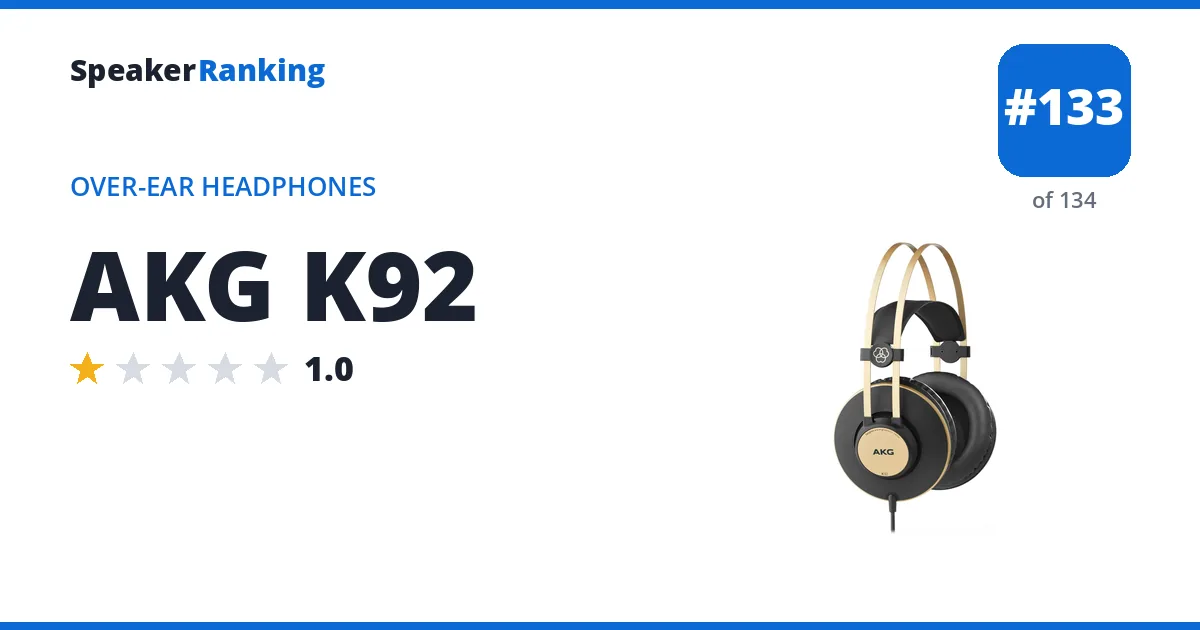 AKG K92 ranking card