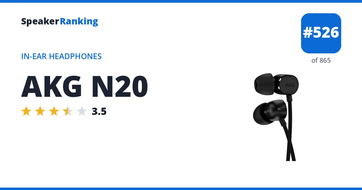 AKG N20 - ranked #526 of 865 In-Ear Headphones · Editor's rating 3.5/5