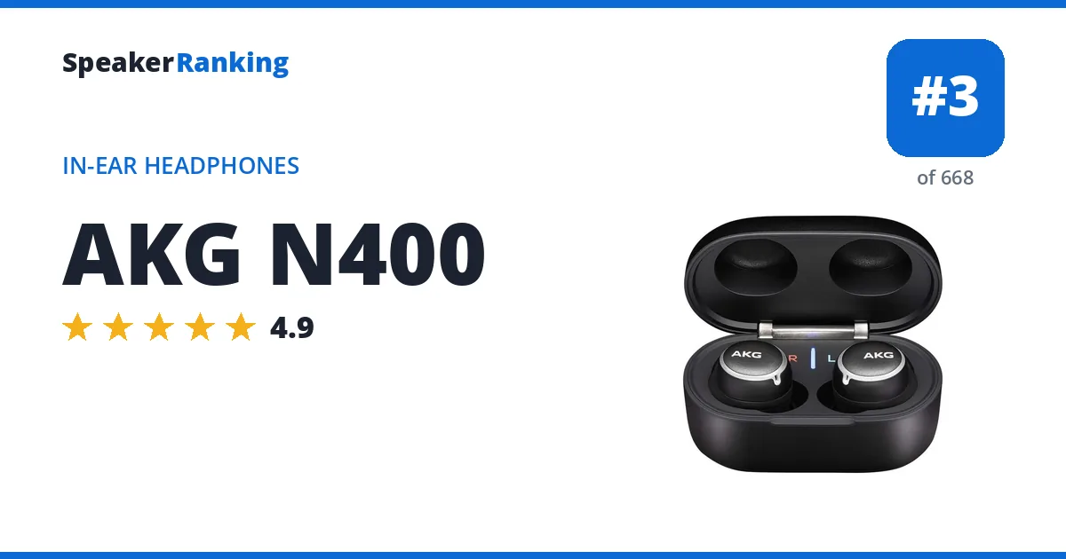 AKG N400 - ranked #3 of 668 In-Ear Headphones · Editor's rating 4.9/5