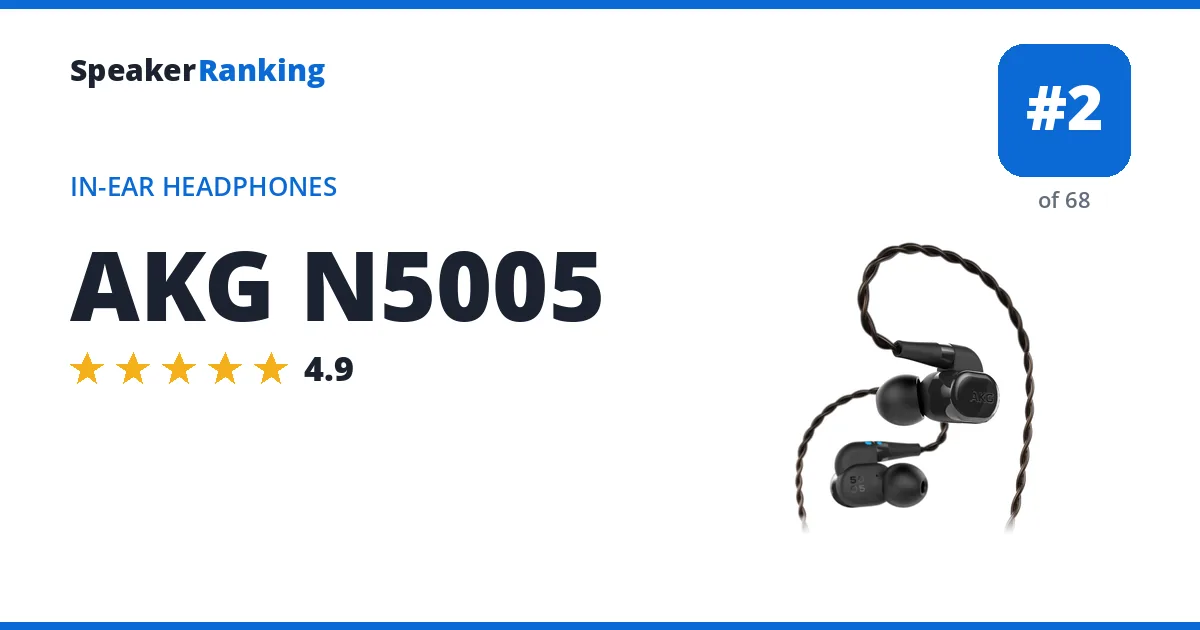 AKG N5005 ranking card