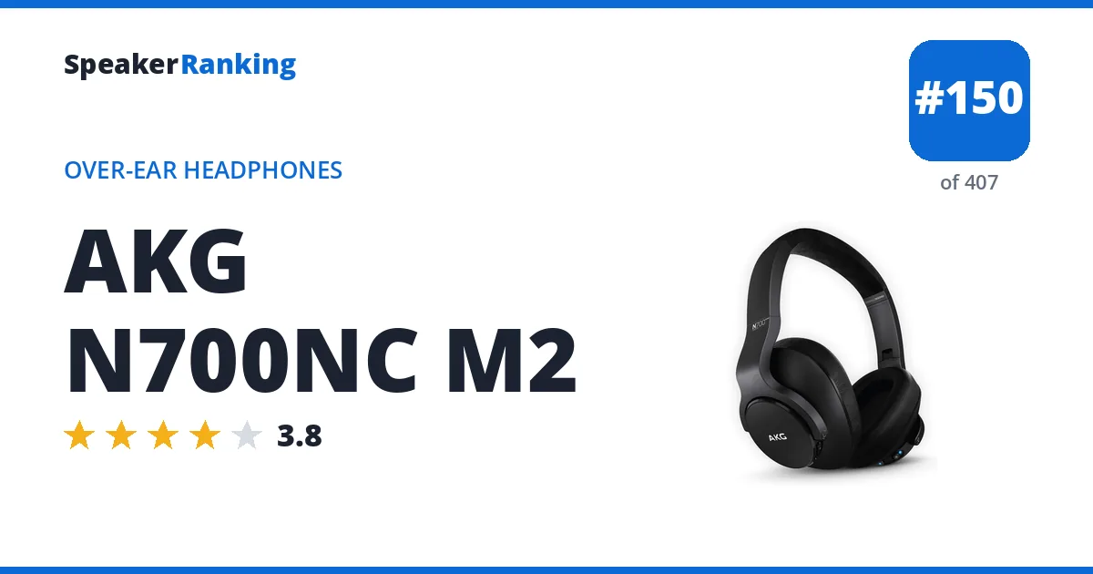 AKG N700NC M2 - ranked #150 of 382 Over-Ear Headphones · Editor's rating 3.8/5