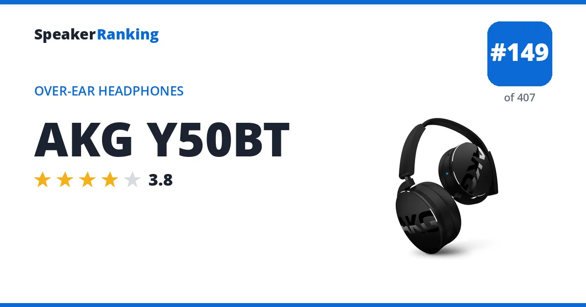 AKG Y50BT - ranked #149 of 382 Over-Ear Headphones · Editor's rating 3.8/5
