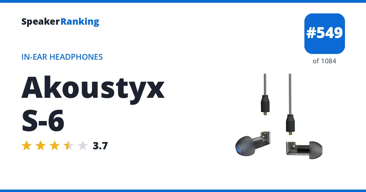 Akoustyx S-6 - ranked #544 of 1061 In-Ear Headphones · Editor's rating 3.7/5