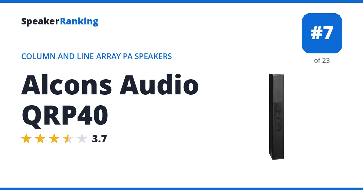 Alcons Audio QRP40 ranking card