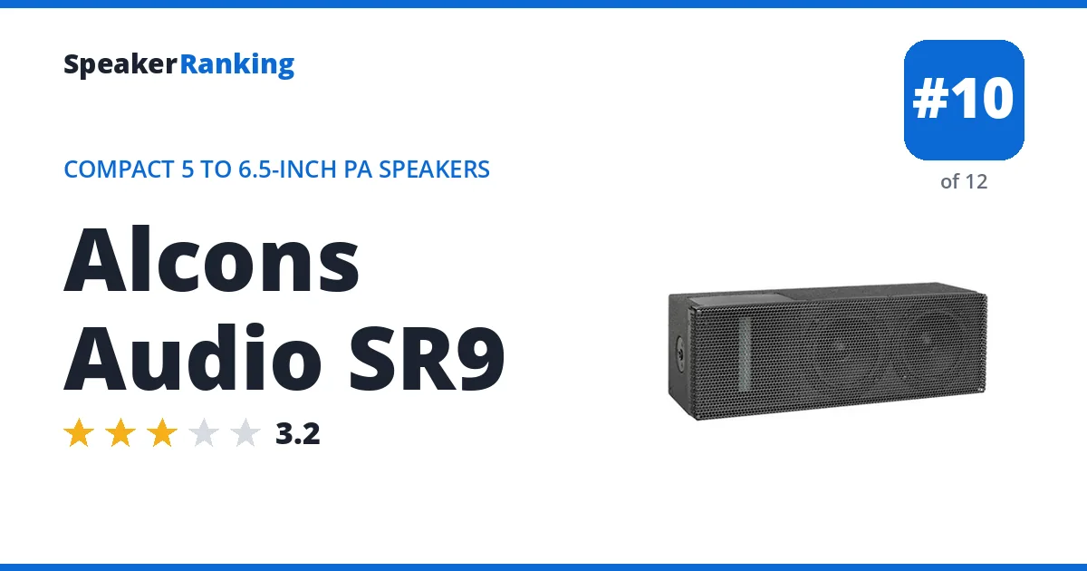 Alcons Audio SR9 ranking card