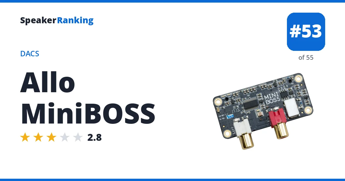 Allo MiniBOSS - ranked #53 of 55 DACs · Editor's rating 2.8/5