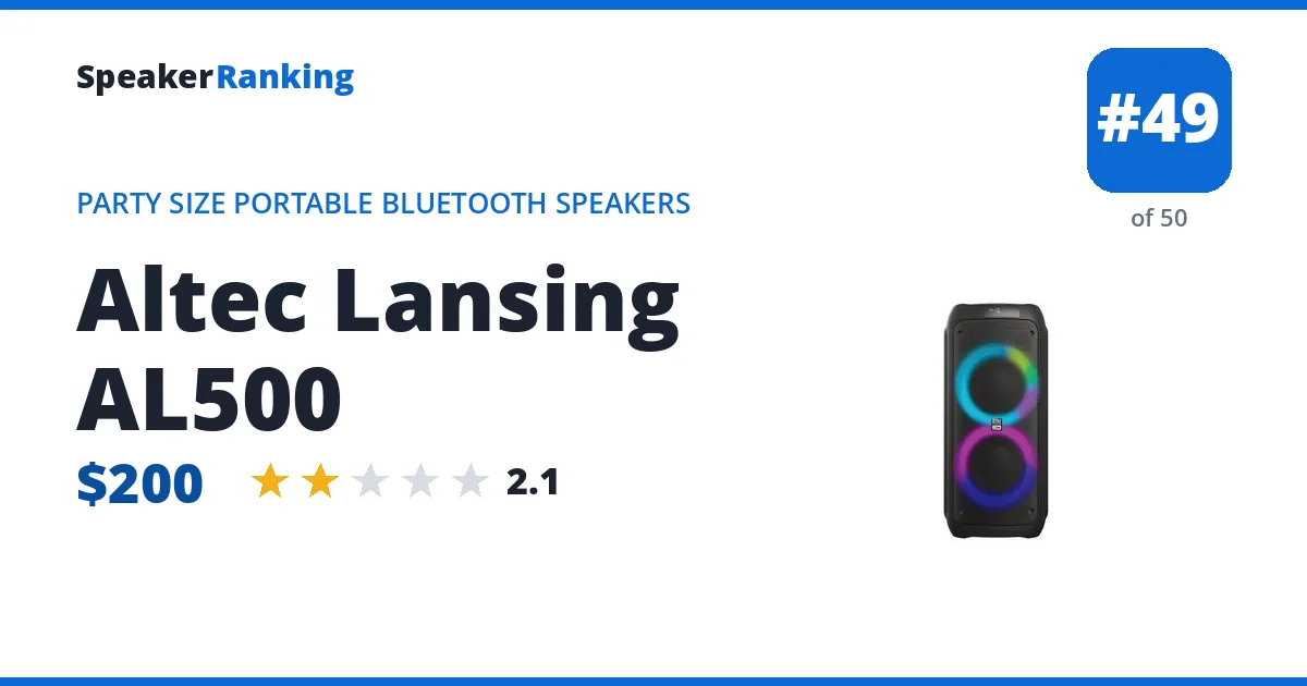 Altec Lansing AL500 ranking card