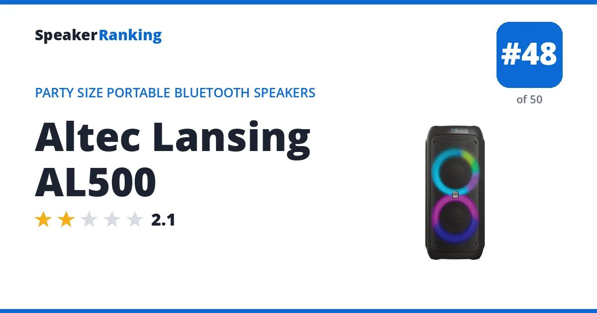 Altec Lansing AL500 ranking card