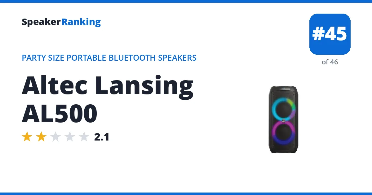Altec Lansing AL500 ranking card