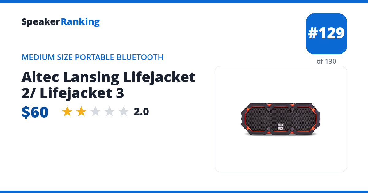 Altec Lansing Lifejacket 2/ Lifejacket 3 — ranked #130 of 131 Medium Size Portable Bluetooth Speakers · Editor's rating 2/5