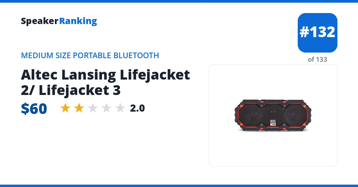 Altec Lansing Lifejacket 2/ Lifejacket 3 ranking card