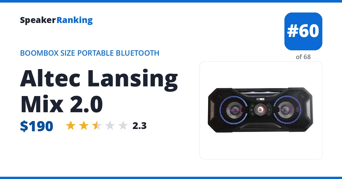 Altec Lansing Mix 2.0 ranking card