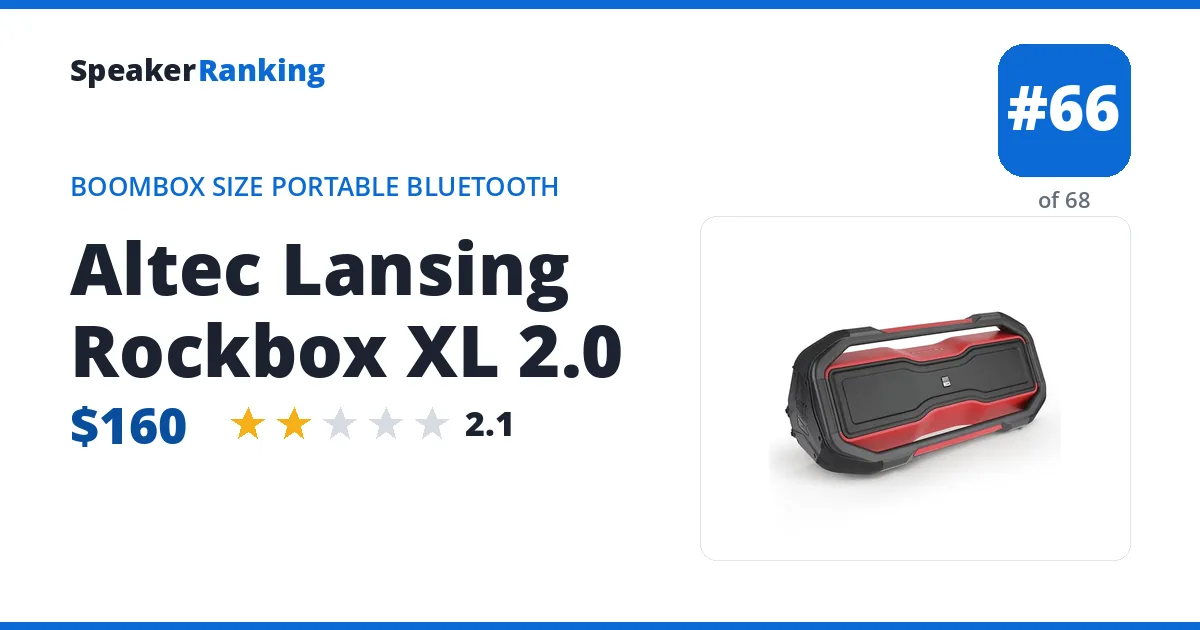 Altec Lansing Rockbox XL 2.0 ranking card