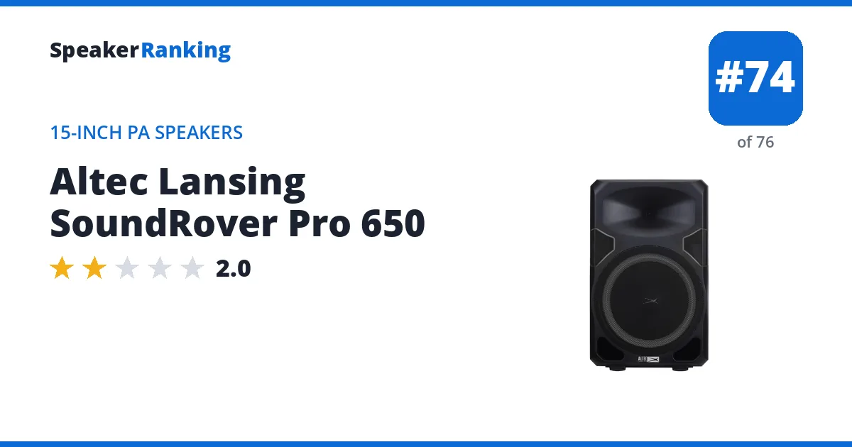 Altec Lansing SoundRover Pro 650 ranking card