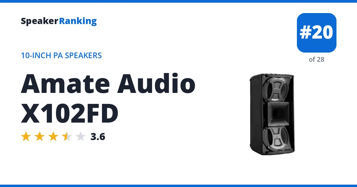 Amate Audio X102FD ranking card