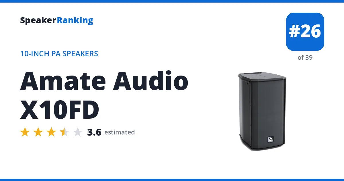 Amate Audio X10FD ranking card