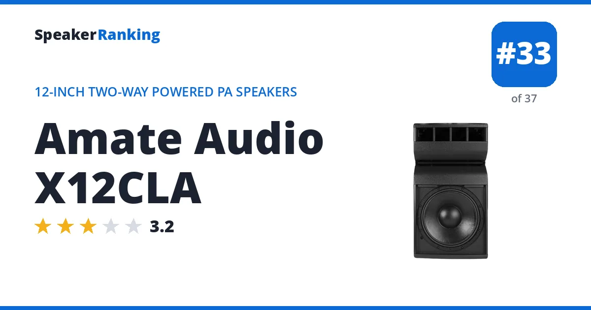 Amate Audio X12CLA ranking card