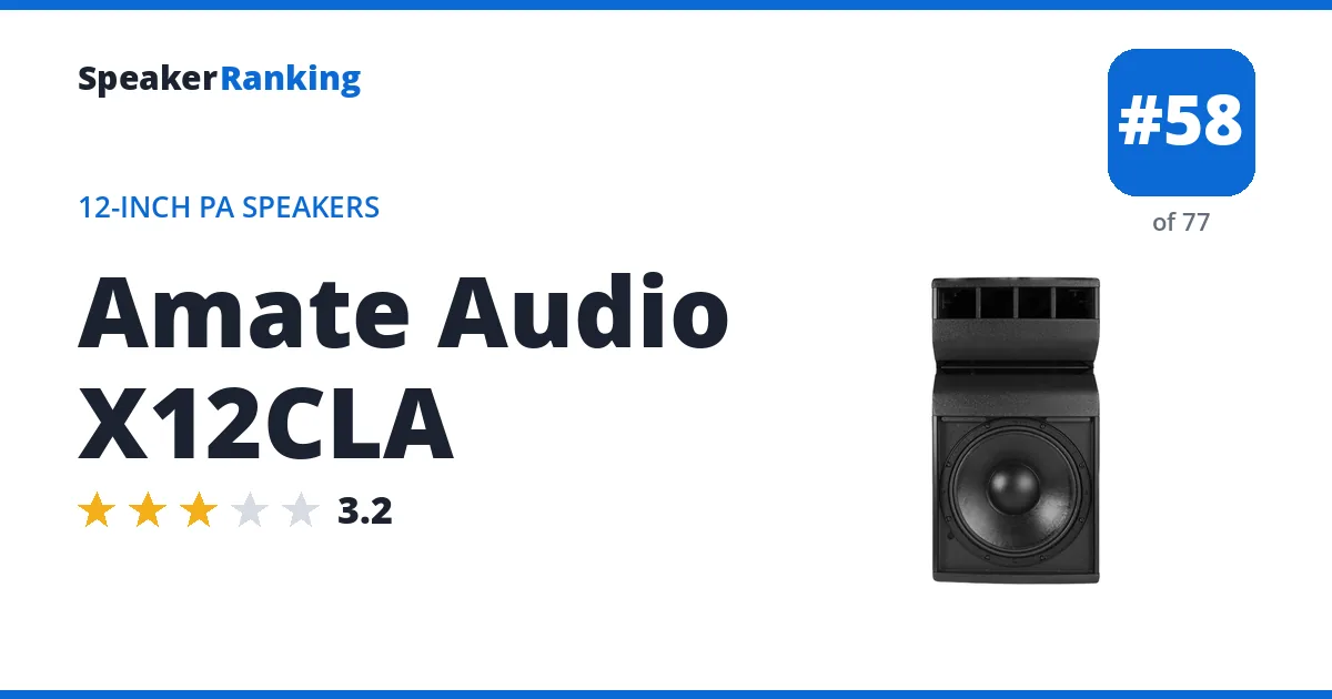 Amate Audio X12CLA ranking card