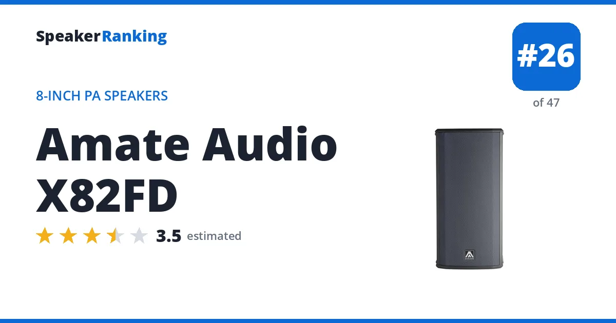 Amate Audio X82FD ranking card
