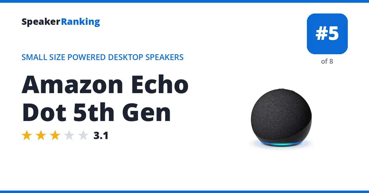 Amazon Echo Dot 5th Gen ranking card