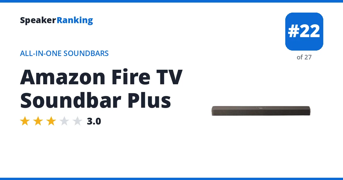 Amazon Fire TV Soundbar Plus · Editor's rating 3/5, ranked #22 of 27 All-in-One Soundbars