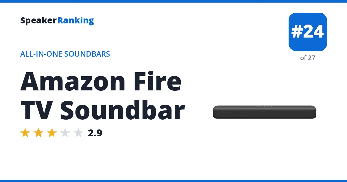 Amazon Fire TV Soundbar · Editor's rating 2.9/5, ranked #24 of 27 All-in-One Soundbars