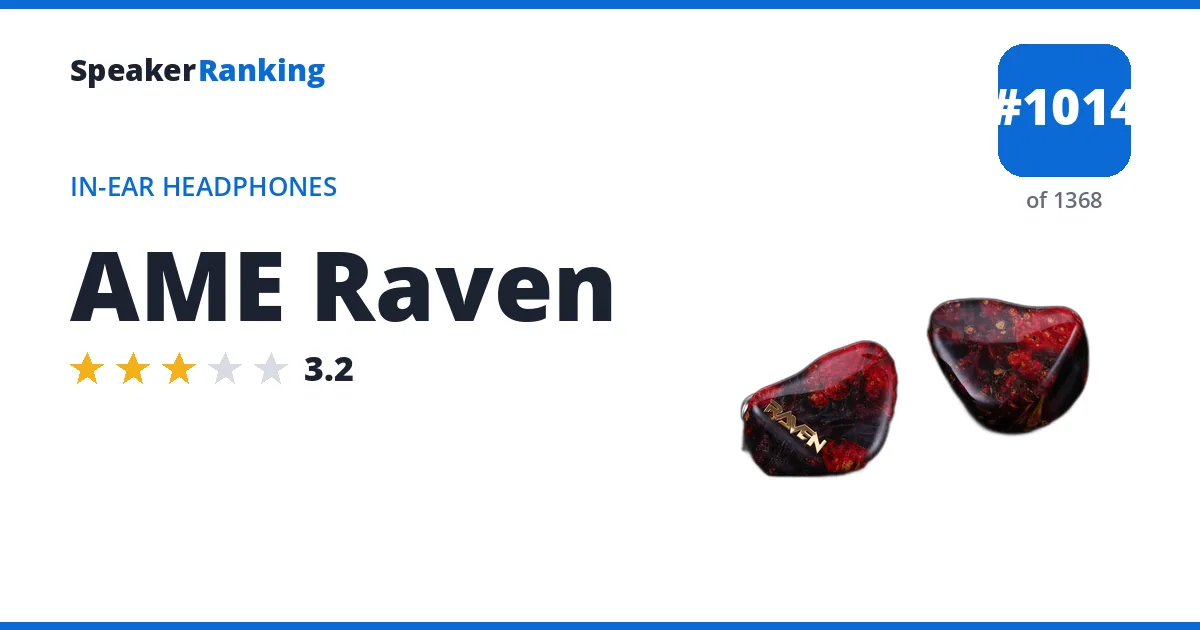 AME Raven - ranked #1015 of 1369 In-Ear Headphones · Editor's rating 3.2/5