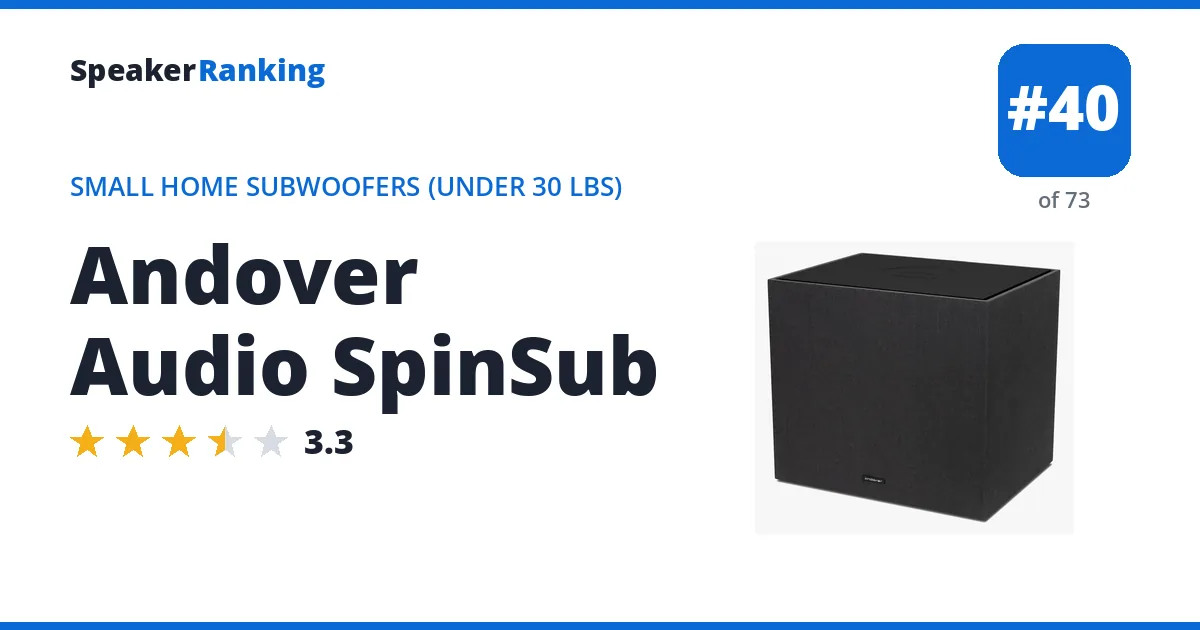 Andover Audio SpinSub ranking card