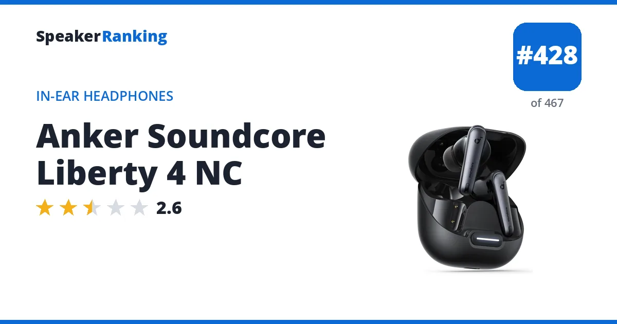Anker Soundcore Liberty 4 NC ranking card