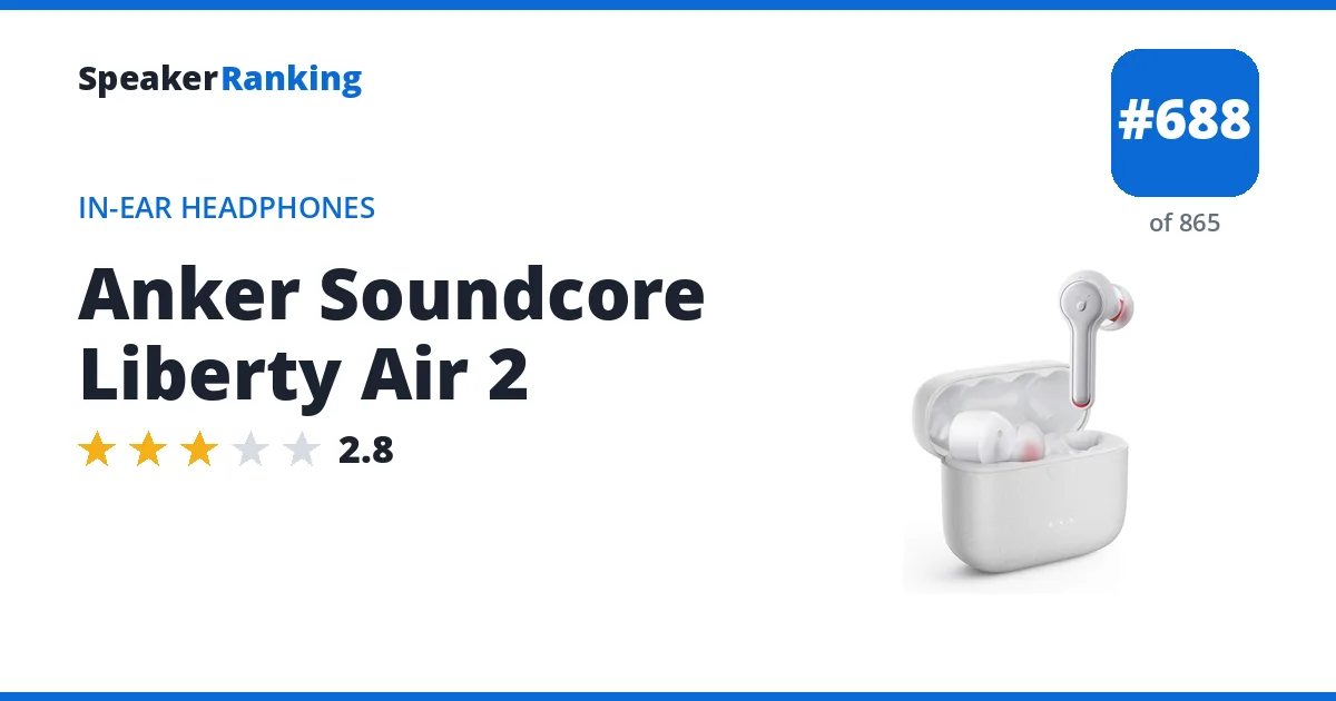 Anker Soundcore Liberty Air 2 - ranked #688 of 865 In-Ear Headphones · Editor's rating 2.8/5