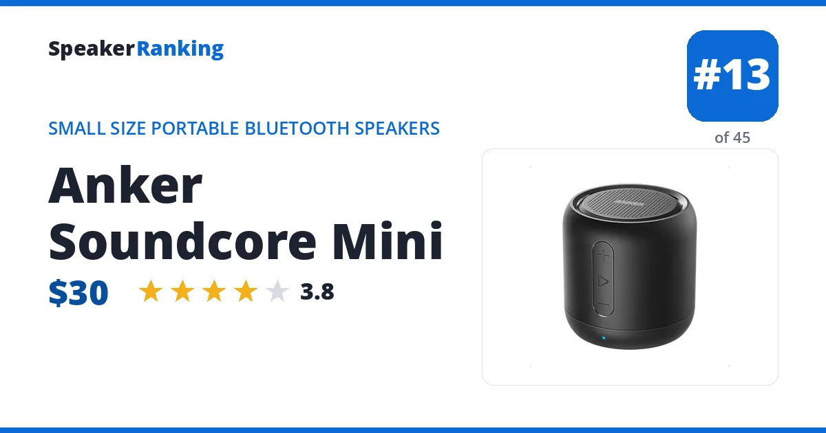 Anker Soundcore Mini ranking card