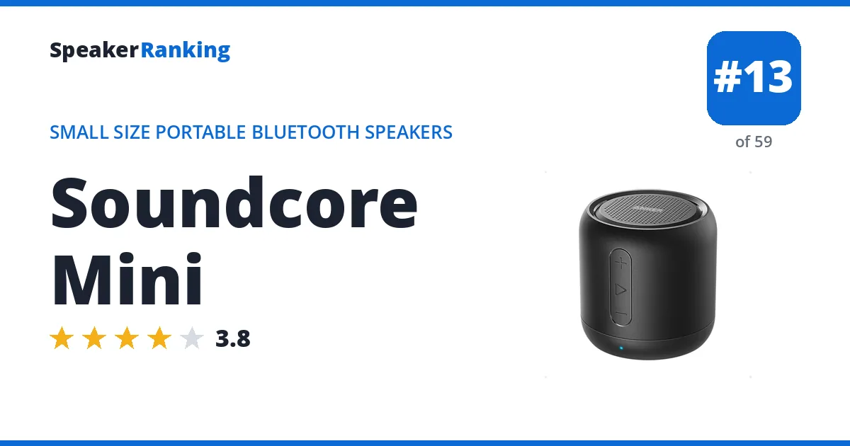 Soundcore Mini ranking card