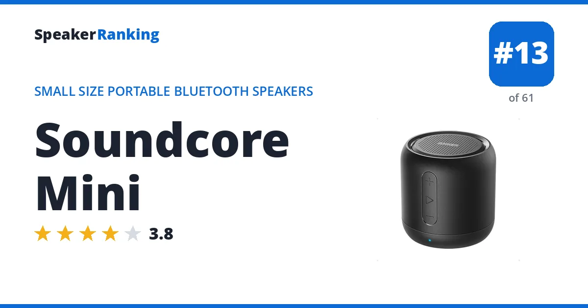 Anker Soundcore Mini ranking card