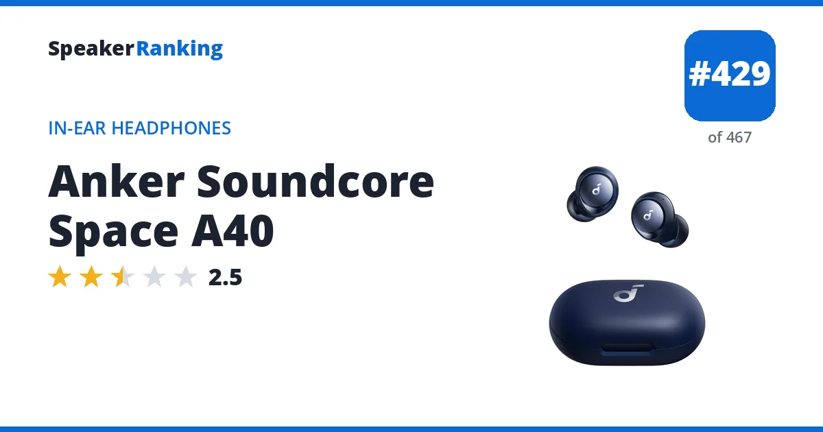 Anker Soundcore Space A40 - ranked #429 of 467 In-Ear Headphones · Editor's rating 2.5/5