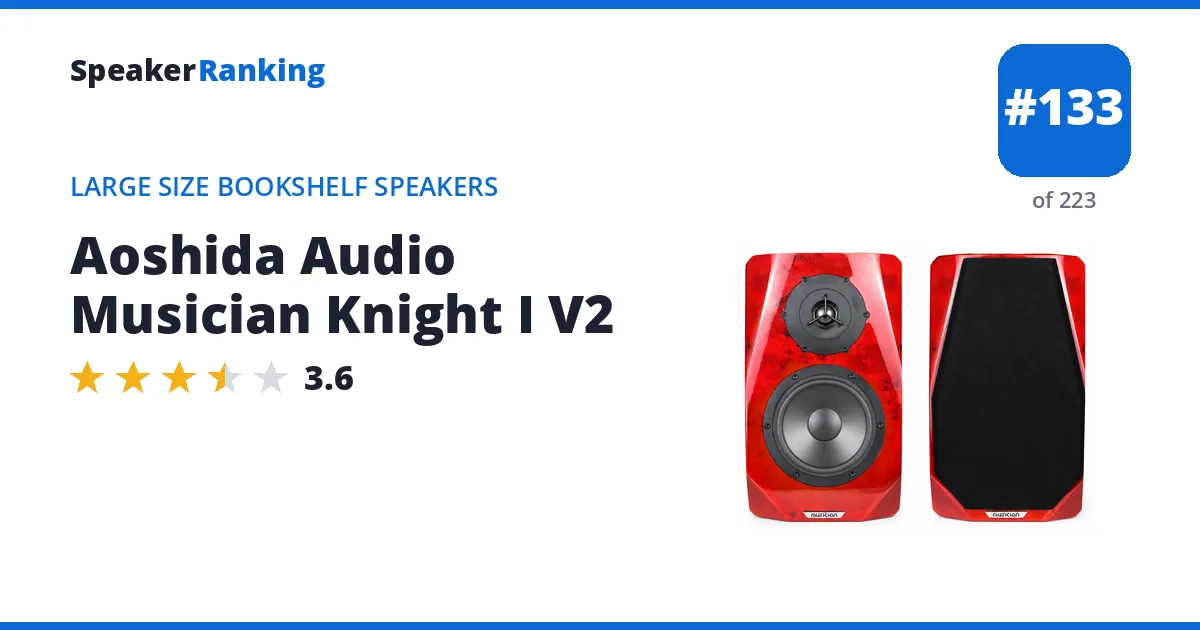 Aoshida Audio Musician Knight I V2 ranking card