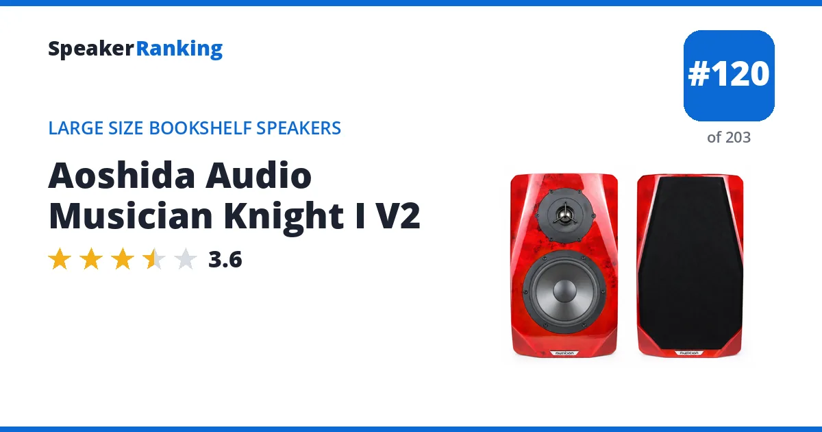 Aoshida Audio Musician Knight I V2 - ranked #120 of 203 Large Size Bookshelf Speakers · Editor's rating 3.6/5